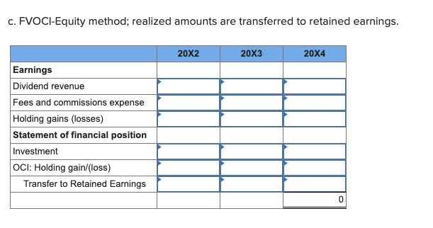 15 October 20X2, purchased 3,000 shares at $44 per share plus $1,200