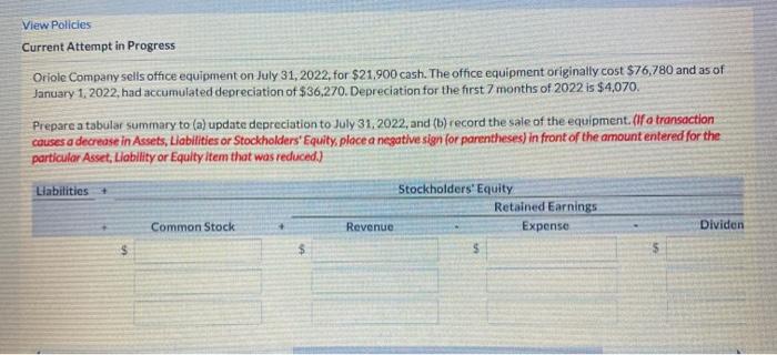 the blanks . Oriole Company sells office equipment on July 31, 2022,