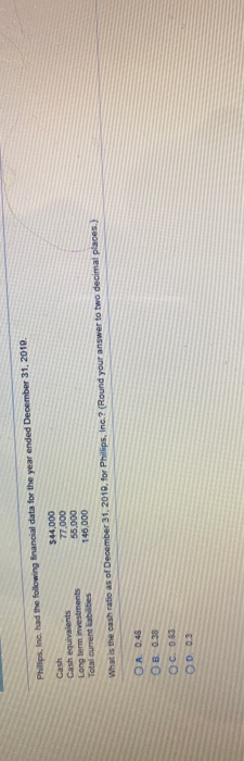 sed 110 units for $30 each on January 31 purchased 150 units