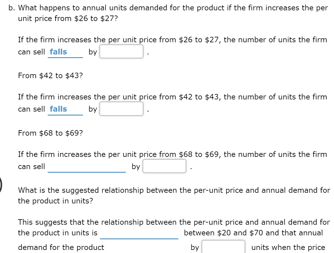 demand, whereas lower prices result in an increased demand. Let d =