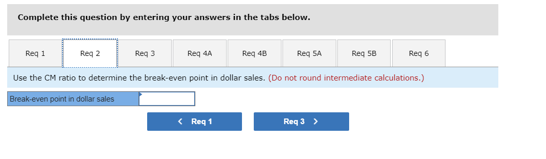 Leverage (LO5- 1, LO5-3, LO5-4, LO5-5, LO5-8] Feather Friends, Incorporated, distributes a
