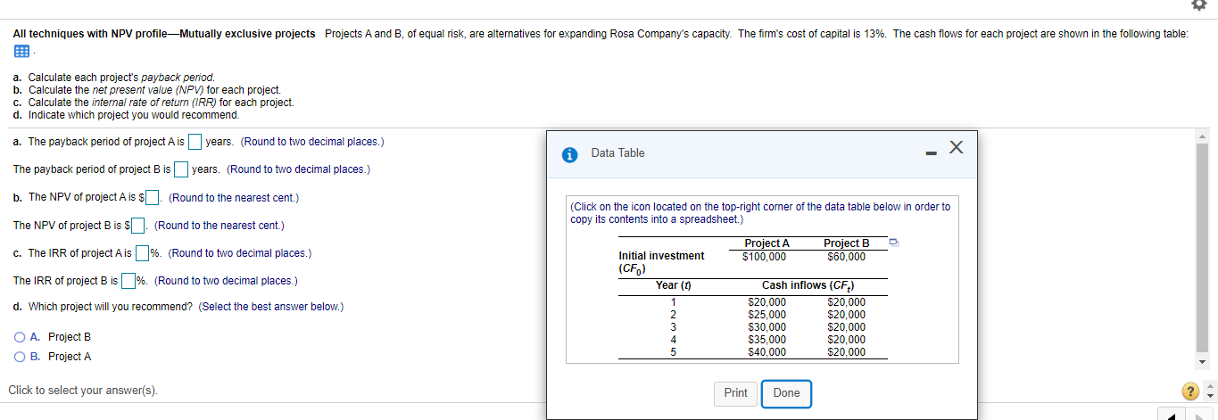All techniques with NPV profileMutually exclusive projects Projects A and B,