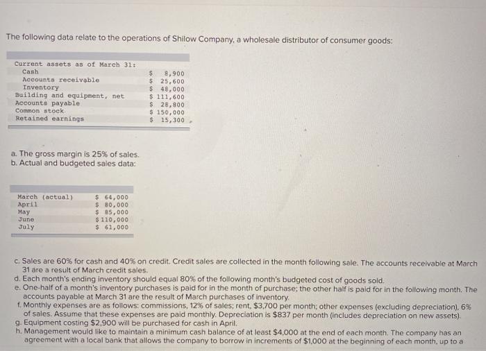 I ALWAYS THUMBS UP - PLS HELP The following data relate to