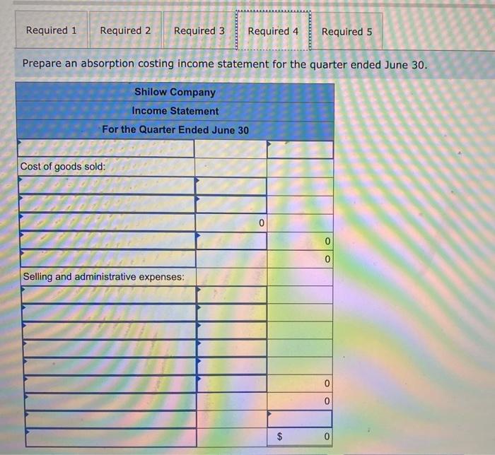 48,000 $ 111,600 $ 28,800 $ 150,000 $ 15,300 a. The gross