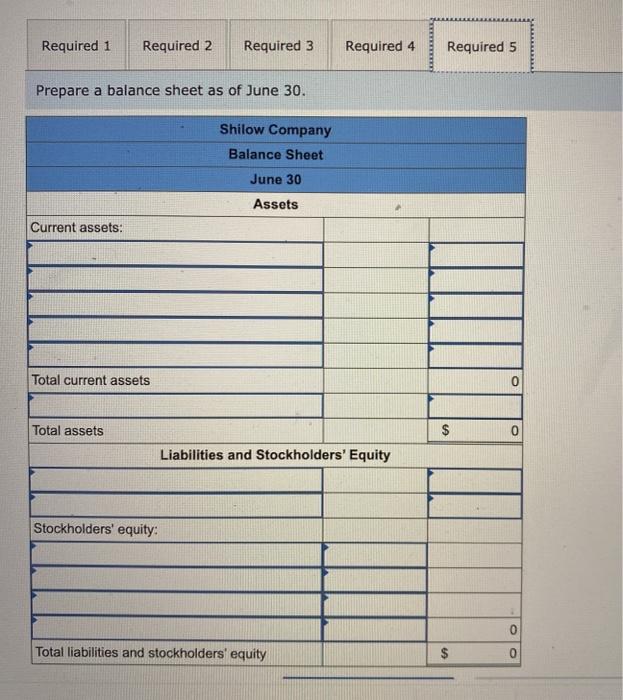 margin is 25% of sales. b. Actual and budgeted sales data: March