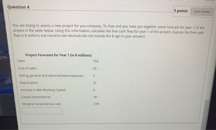 annual rate of 1.5% after year 3. The applicable interest rate for