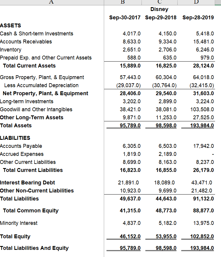 25% ii. Please clearly state your assumptions 4 B E Sep-30-2017 102.74