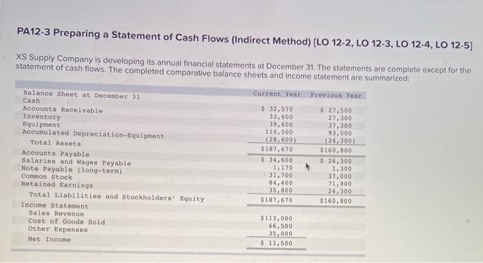  PA12-3 Preparing a Statement of Cash Flows (Indirect Method) [LO 12-2,