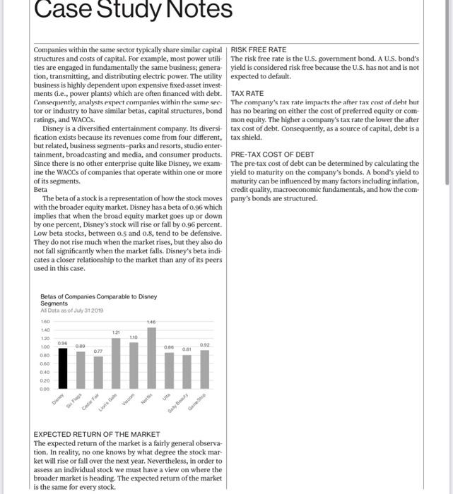 Analyze how the theoretical concepts This lesson explores how several companies and