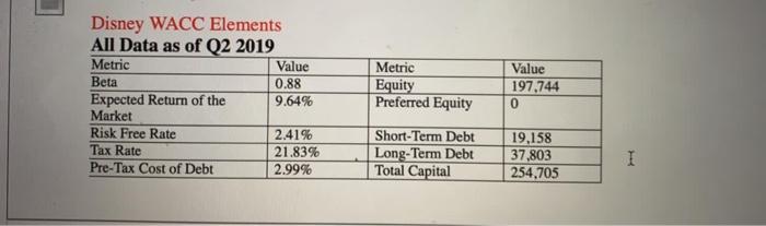 learning to real work (WACC) connect to the real world by complexitles,