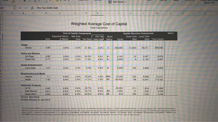 we will examine how Boeing is impacted by intes exploring the impact