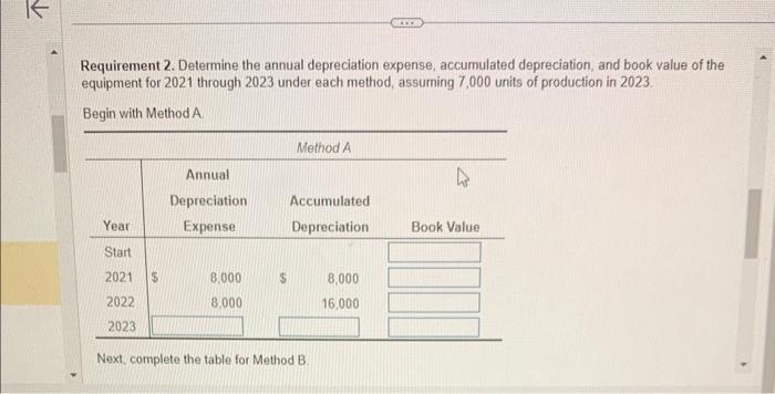 depreciation rate as a decimal to two places, XX.) Finally, select the
