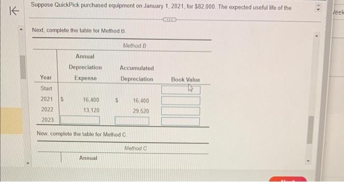 equation and show the computation of depreciation under Method C. (Enter any