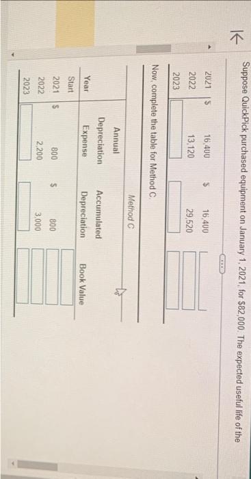 depreciation rate as a decimal to two places, XX.) Requirement 2. Determine