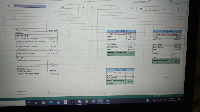 Dear all, i had told you about C1 assignment in last class.