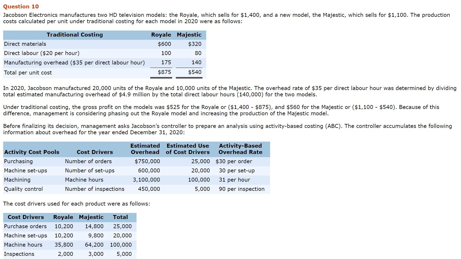  Question 10 Jacobson Electronics manufactures two HD television models: the Royale,