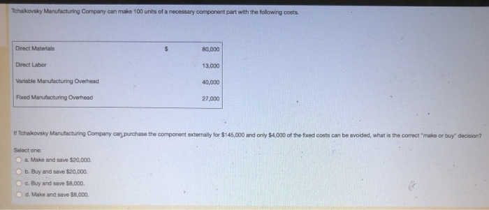  haikovsky Manufacturing Company can make 100 units of a necessary component
