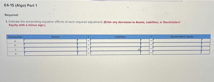 E4-15 (Algo) Recording Adjusting Entries and Preparing an Adjusted Trial Balance [LO
