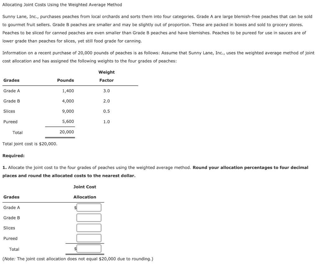  Allocating Joint Costs Using the Weighted Average Method Sunny Lane, Inc.,
