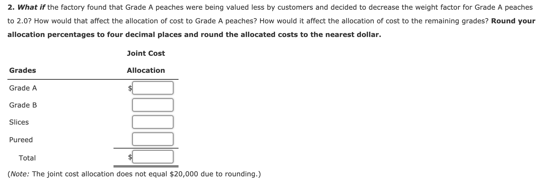 purchases peaches from local orchards and sorts them into four categories. Grade