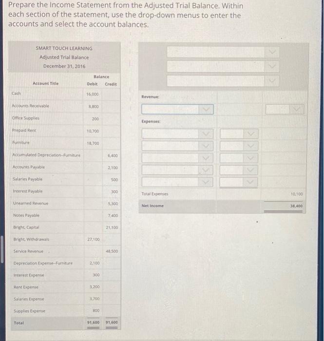 answer with chart please Prepare the Income Statement from the Adjusted Trial