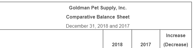 Hi, please help with the question below! Make sure you follow the