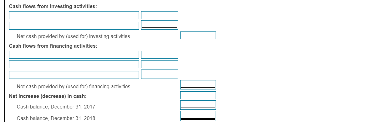 Pet Supply, Inc. Comparative Balance Sheet December 31, 2018 and 2017 Increase