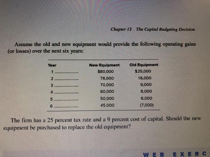  Please help me answer the following practice question. If possible, use