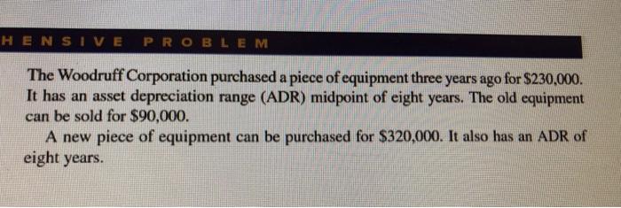 Excel. :) Chapter 12 The Capital Budgeting Decision Assume the old and