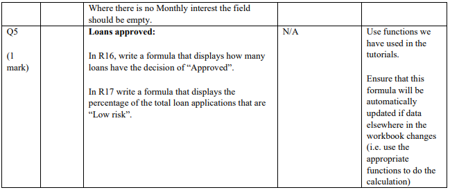 assigning approval over 18 and her tutorials categories to individuals submitting applications