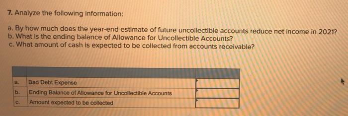 2 years) Land Accounts Payable Common Stock Retained Earnings Service Revenue Salaries