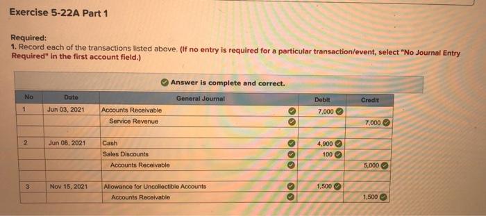 Expense Utilities Expense Supplies Expense Totala 6,700 10,000 85,000 12,300 106,000 29,900
