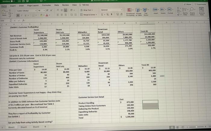 information Johnson Beverage is trying to determine which of their customers create