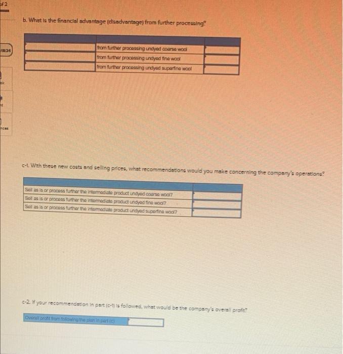 In Industries that process font products, the costs of the raw materials