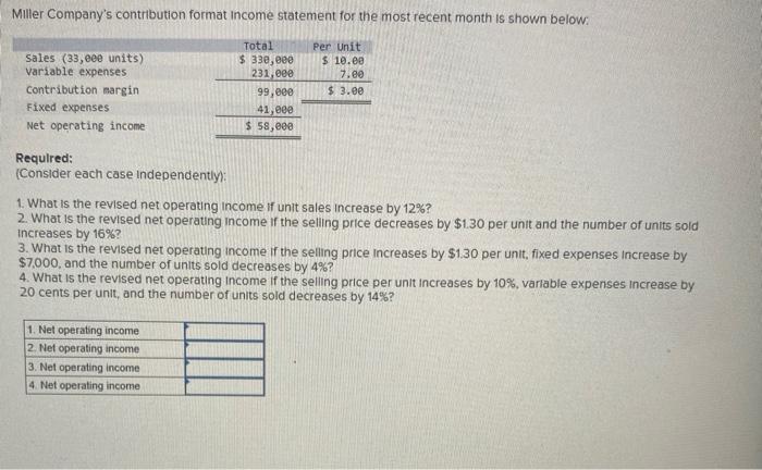  Miller Company's contribution format income statement for the most recent month