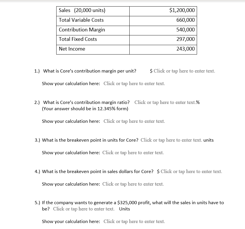 Margin Accounting Sales (20,000 units) Total Variable Costs Contribution Margin Total Fixed