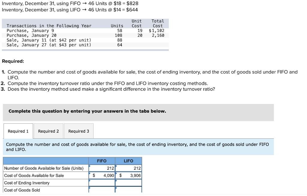Inventory, December 31, using FIFO + 46 Units @ $18 =