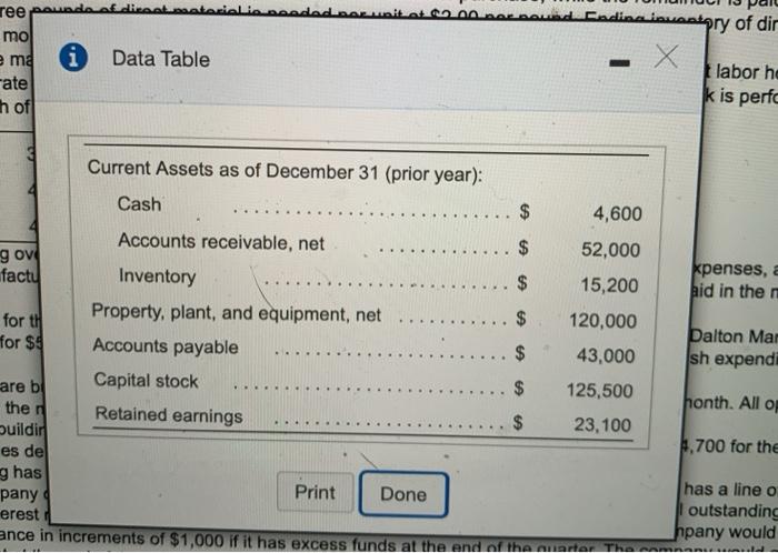 3 3 3 25380 28620 83610 29610 5724 5922 5376 5376 Units