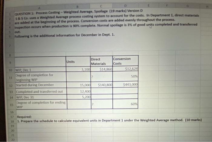  D QUESTION 1: Process Costing - Weighted Average, Spoilage (19 marks)