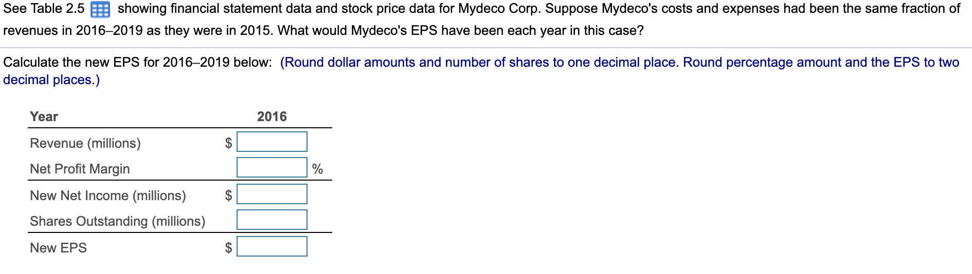  See Table 2.5 showing financial statement data and stock price data