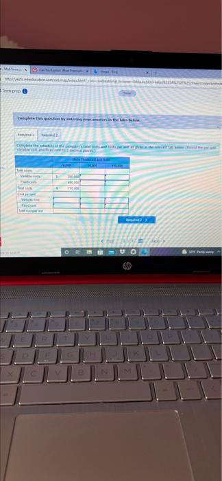 and sells a single product. A partially completed schedule of the company's