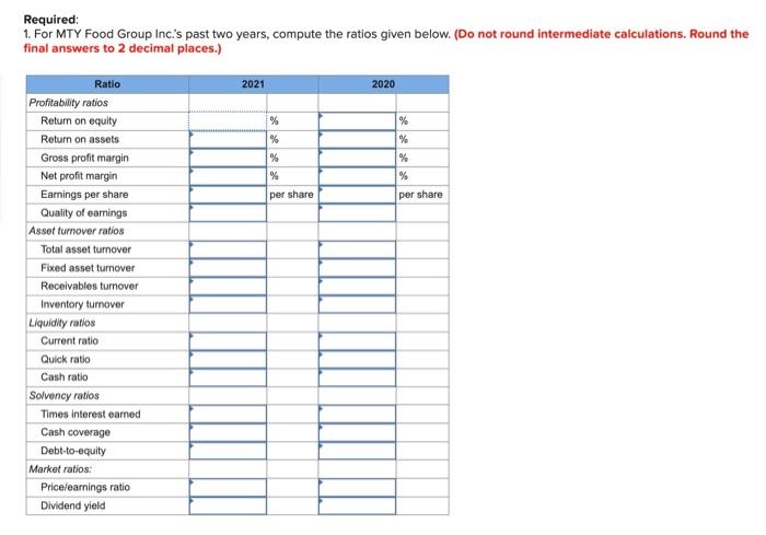restaurants operating under 75 brand names such as Thai Express, Mucho Burrito,