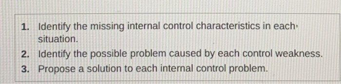 the missing internal control characteristics in each situation. 2. Identify the possible