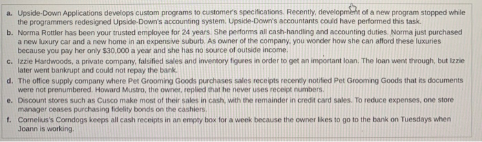 problem caused by each control weakness. 3. Propose a solution to each