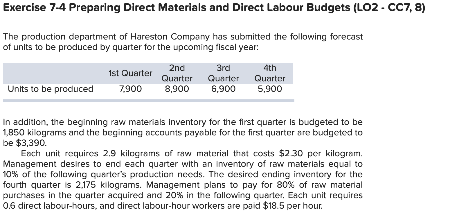 Exercise 7-4 Preparing Direct Materials and Direct Labour Budgets (LO2 -