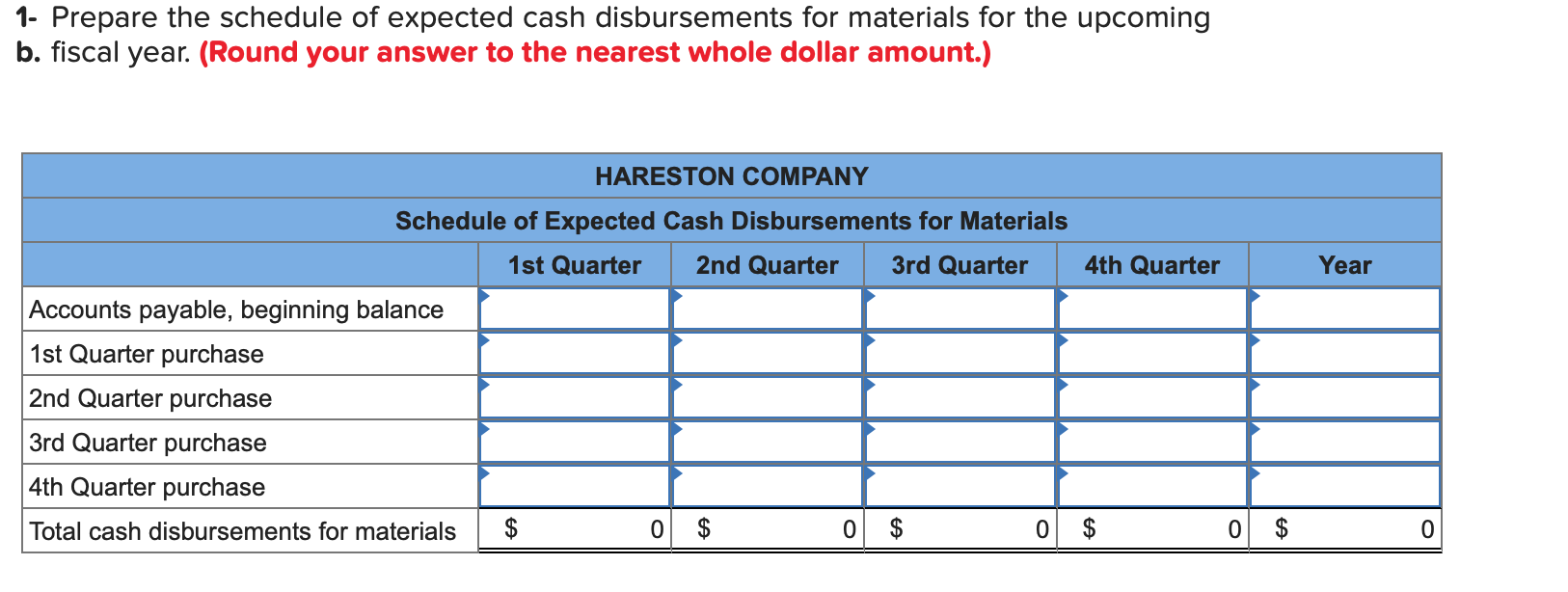 forecast of units to be produced by quarter for the upcoming fiscal