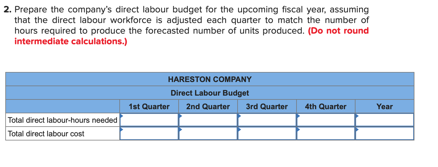 year: - 2nd 1st Quarter - Quarter 7,900 8,900 3rd Quarter 6,900