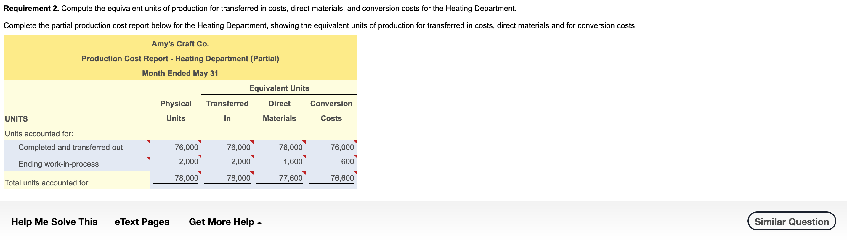 of 2 HW Score: 4.9%, 4.9 of 100 points Points: 0 of