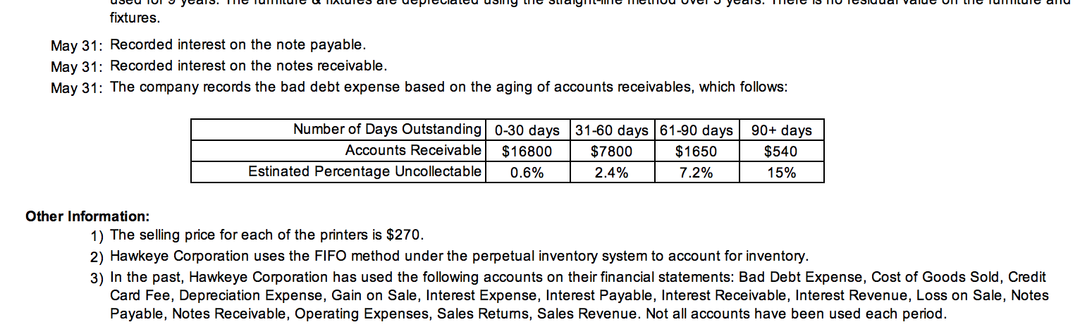 journal entries for the transactions including any adjusting journal entries for the