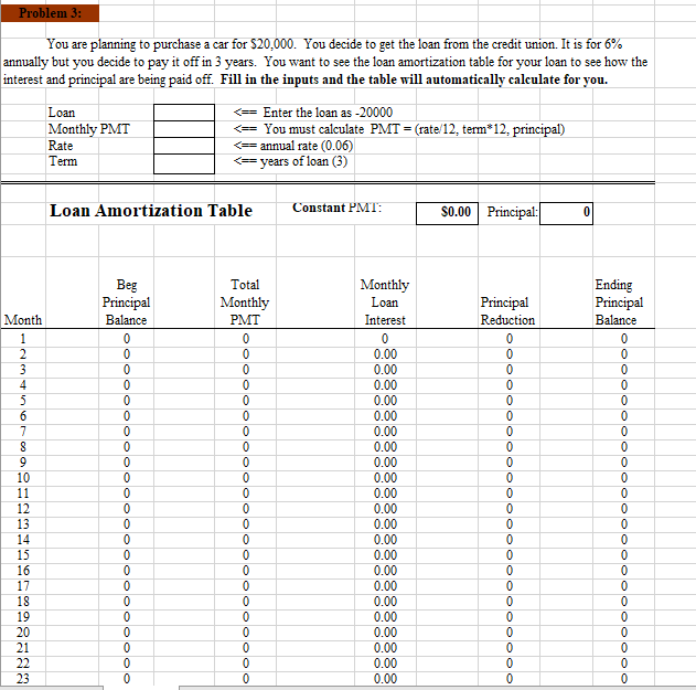  Problem 3: You are planning to purchase a car for $20.000.